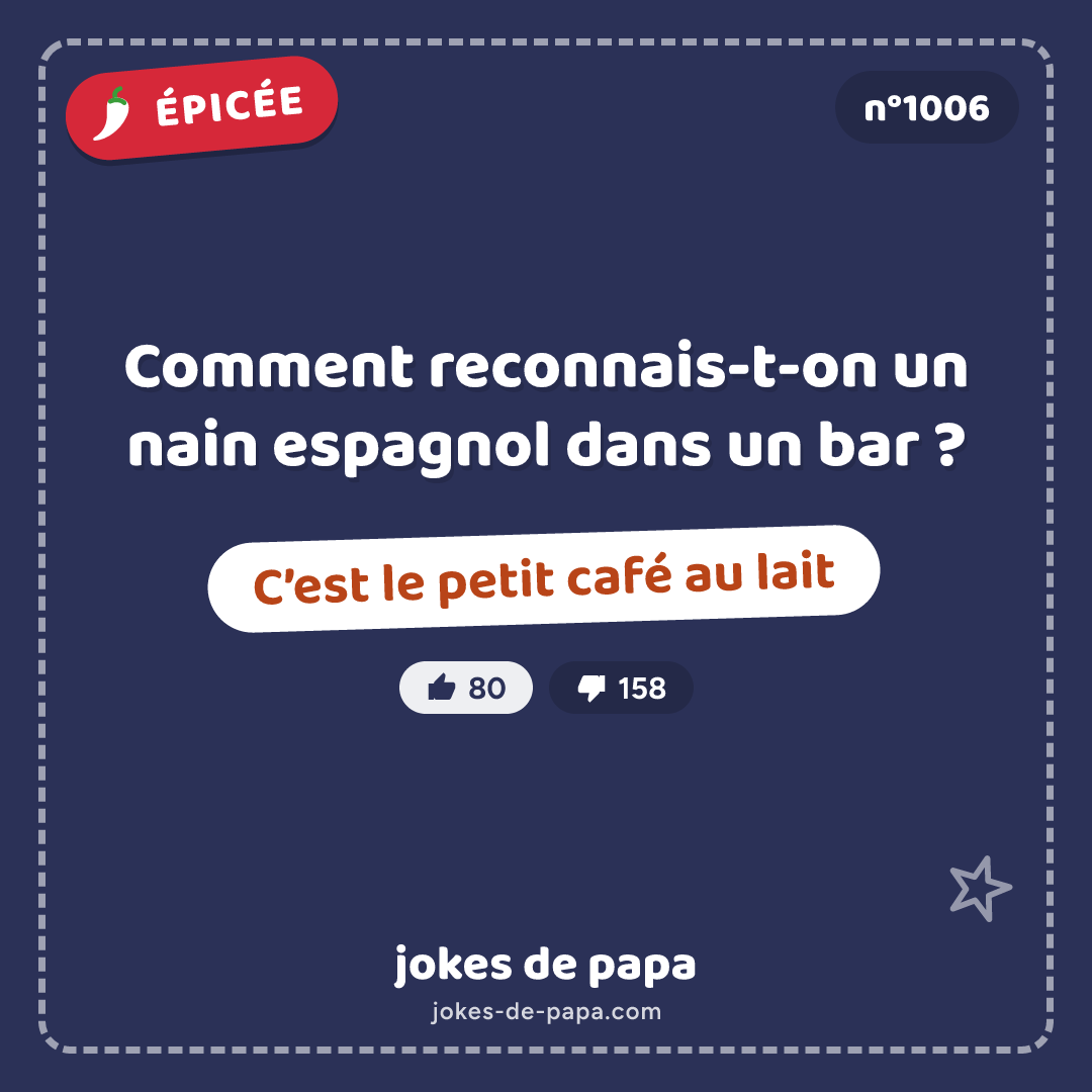 Blague n°1006 en image : Comment reconnais-t-on un nain espagnol dans un bar ? C’est le petit café au lait