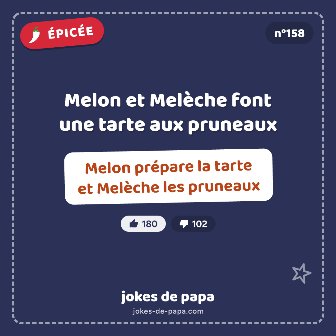 Blague n°158 en image : Melon et Melèche font une tarte aux pruneaux Melon prépare la tarte et Melèche les pruneaux