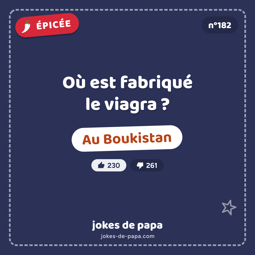 Blague n°182 en image : Où est fabriqué le viagra ? Au Boukistan