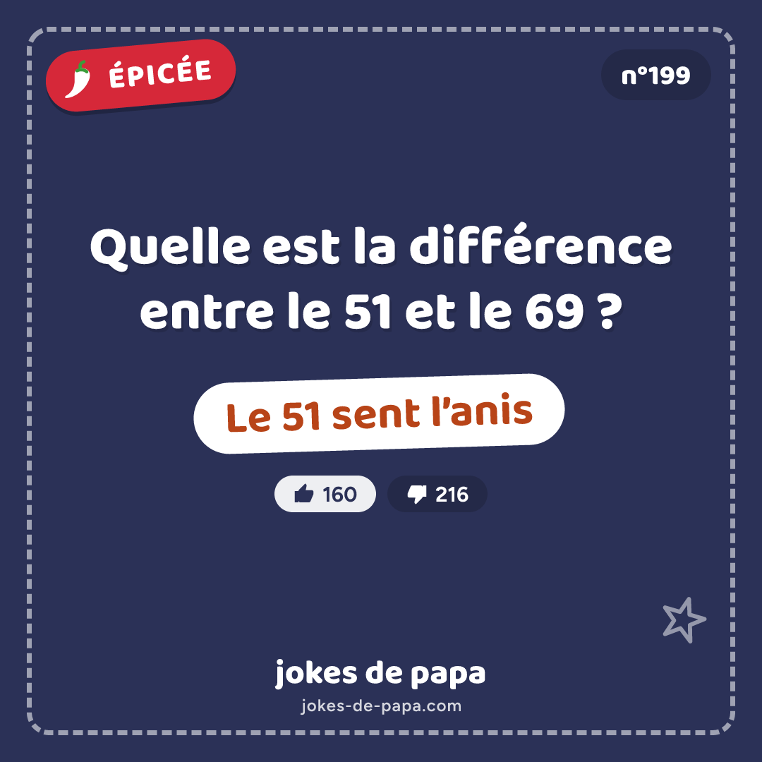 Blague n°199 en image : Quelle est la différence entre le 51 et le 69 ? Le 51 sent l’anis