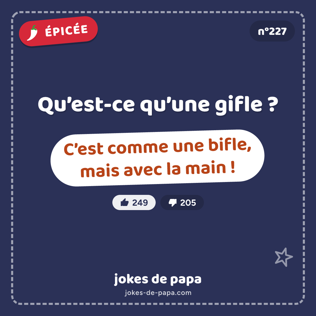 Blague n°227 en image : Qu’est-ce qu’une gifle ? C’est comme une bifle, mais avec la main !