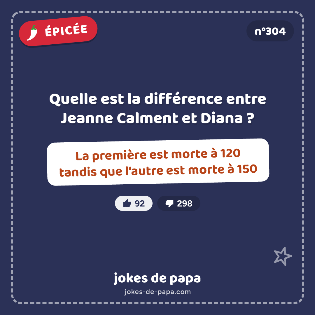 Blague n°304 en image : Quelle est la différence entre Jeanne Calment et Diana ? La première est morte à 120 tandis que l’autre est morte à 150