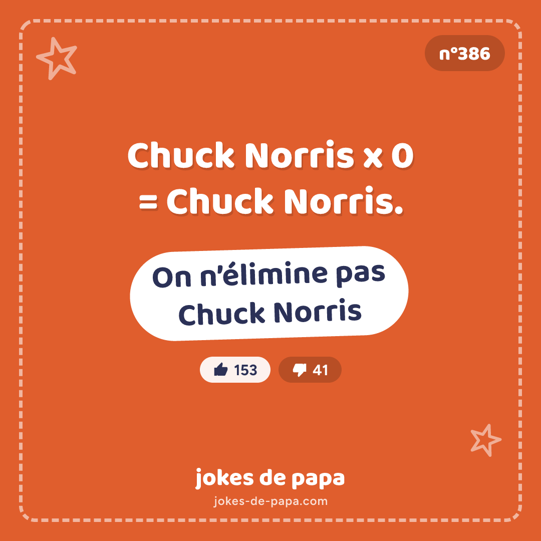 Blague n°386 en image : Chuck Norris x 0 = Chuck Norris. On n’élimine pas Chuck Norris