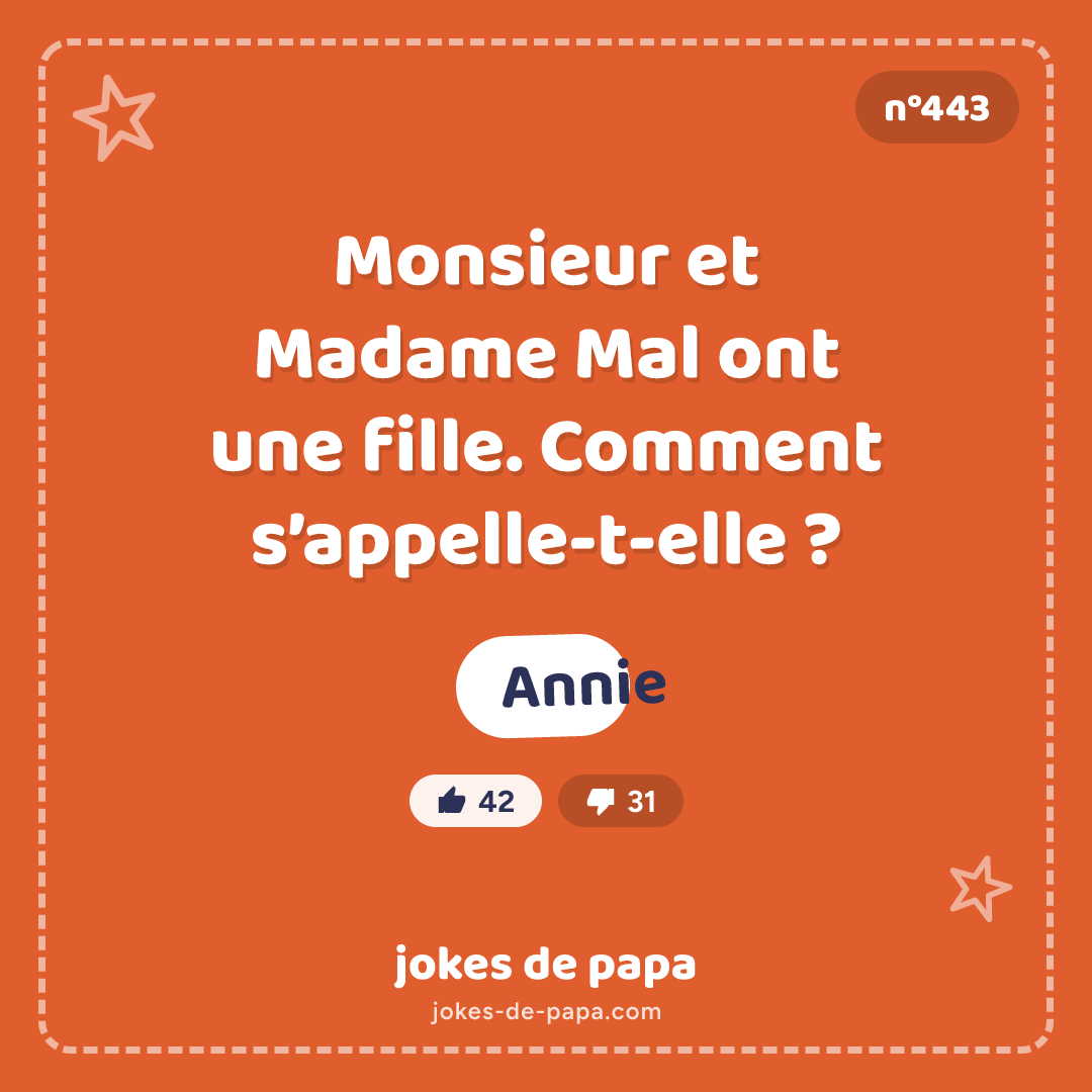 Blague n°443 en image : Monsieur et Madame Mal ont une fille. Comment s’appelle-t-elle ? Annie