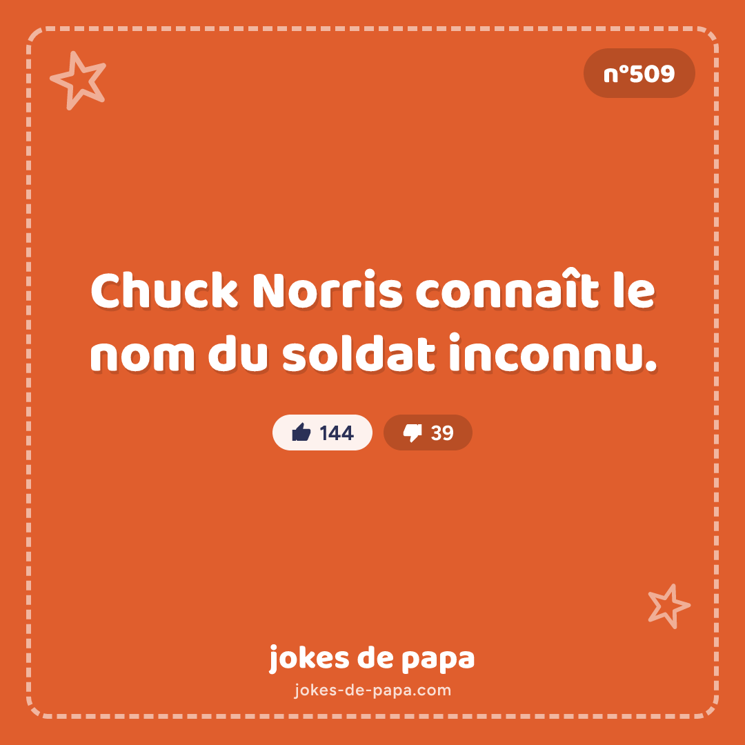 Blague n°509 en image : Chuck Norris connaît le nom du soldat inconnu.