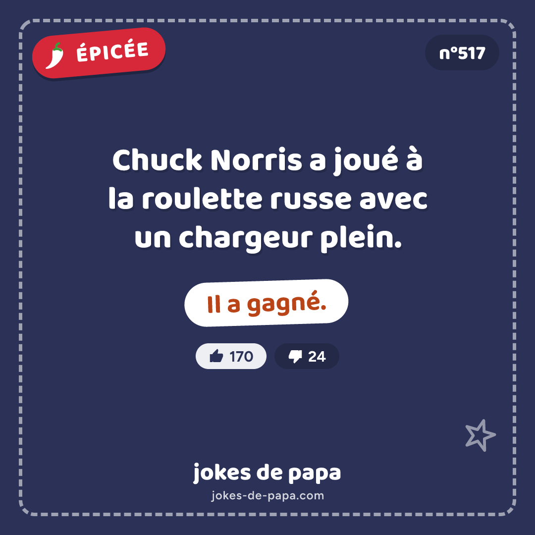Blague n°517 en image : Chuck Norris a joué à la roulette russe avec un chargeur plein. Il a gagné.