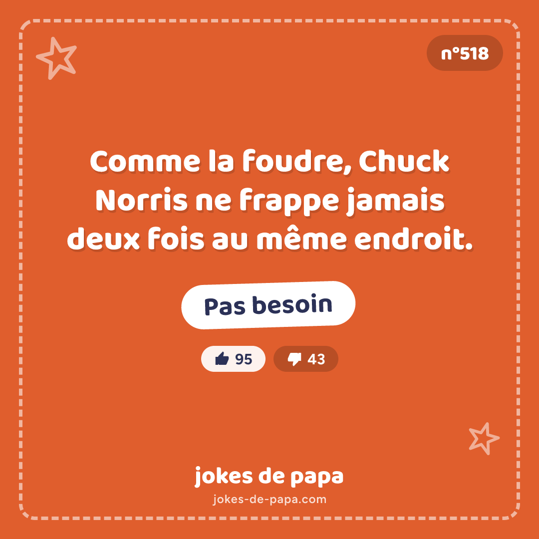 Blague n°518 en image : Comme la foudre, Chuck Norris ne frappe jamais deux fois au même endroit. Pas besoin