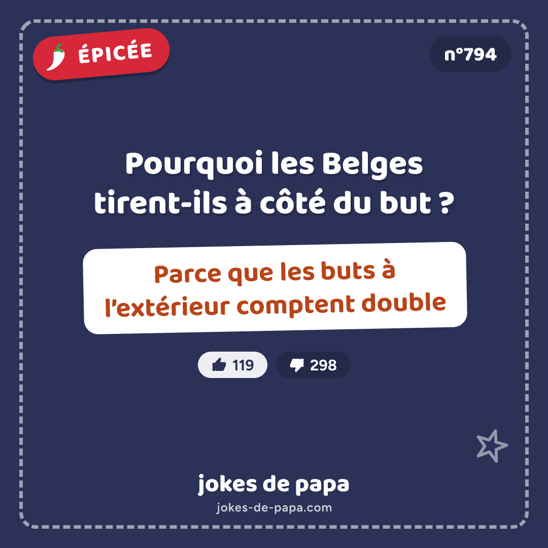 Blague n°794 en image : Pourquoi les Belges tirent-ils à côté du but ? Parce que les buts à l’extérieur comptent double