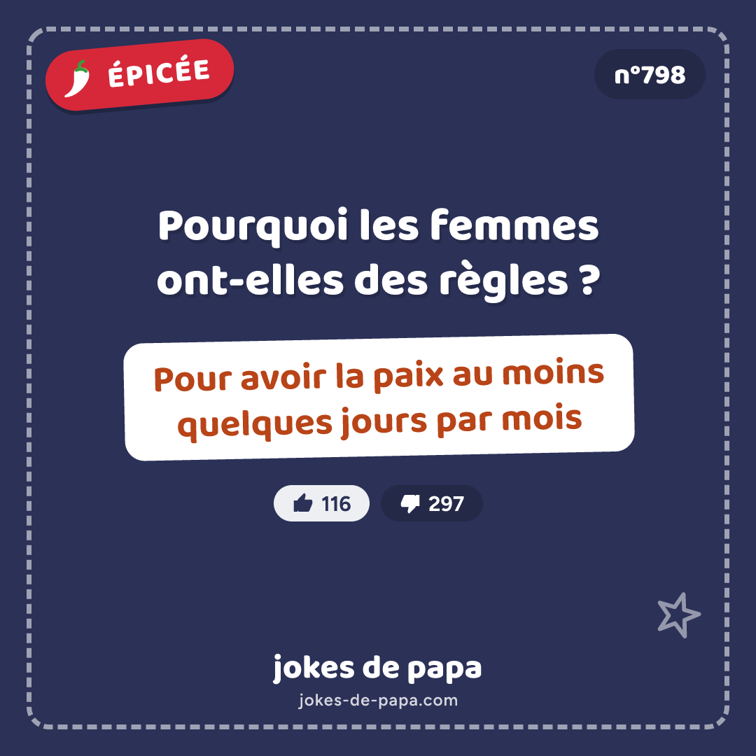 Blague n°798 en image : Pourquoi les femmes ont-elles des règles ? Pour avoir la paix au moins quelques jours par mois