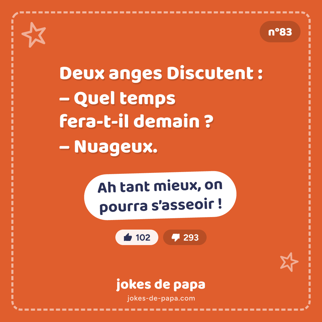 Blague n°83 en image : Deux anges Discutent : – Quel temps fera-t-il demain ? – Nuageux. – Ah tant mieux, on pourra s’asseoir !
