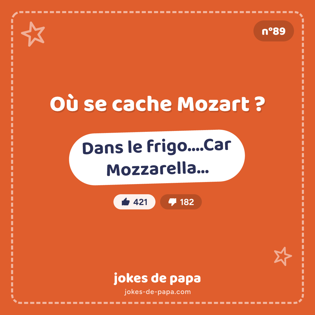 Blague n°89 en image : Où se cache Mozart ? Dans le frigo….Car Mozzarella…