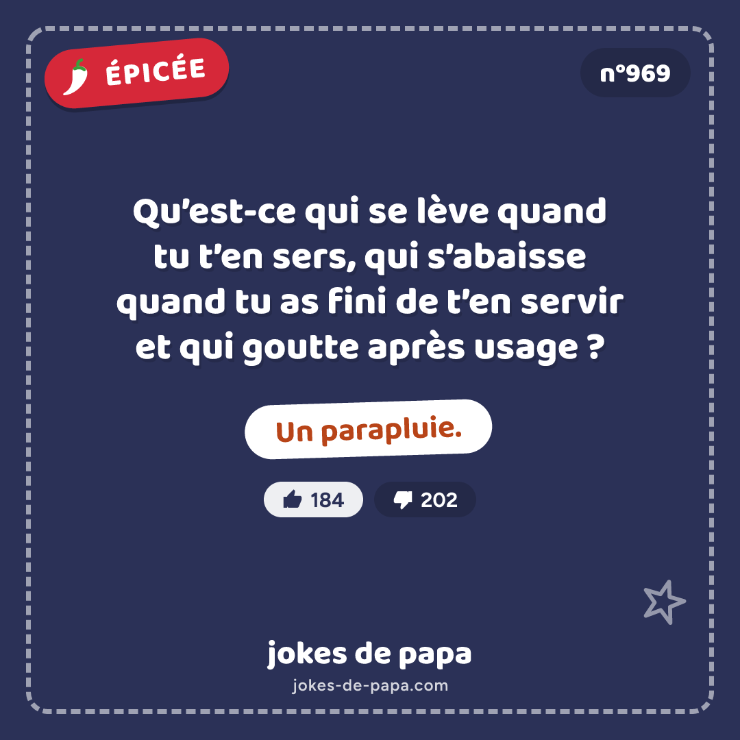 Blague n°969 en image : Qu’est-ce qui se lève quand tu t’en sers, qui s’abaisse quand tu as fini de t’en servir et qui goutte après usage ? Un parapluie.